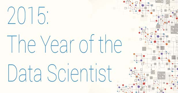 2015 Year of Data Scientist