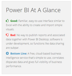 Power BI at a glance