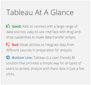 Tableau At A Glance