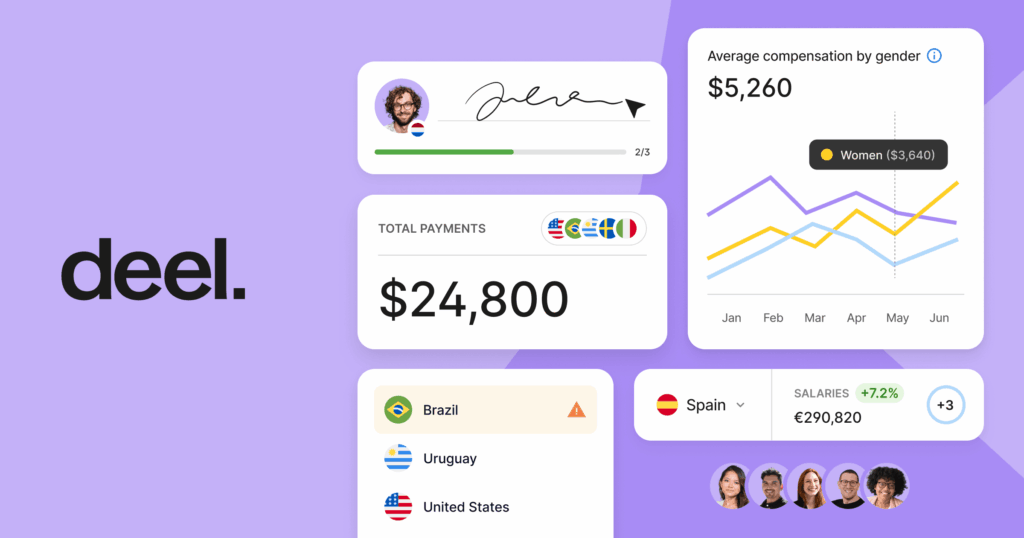 Deel Payroll Review: Pricing, Features, Pros and Cons